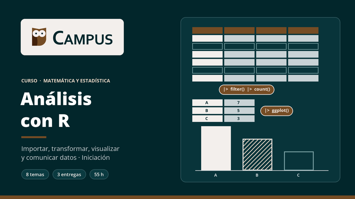 Imagen del curso Análisis con R