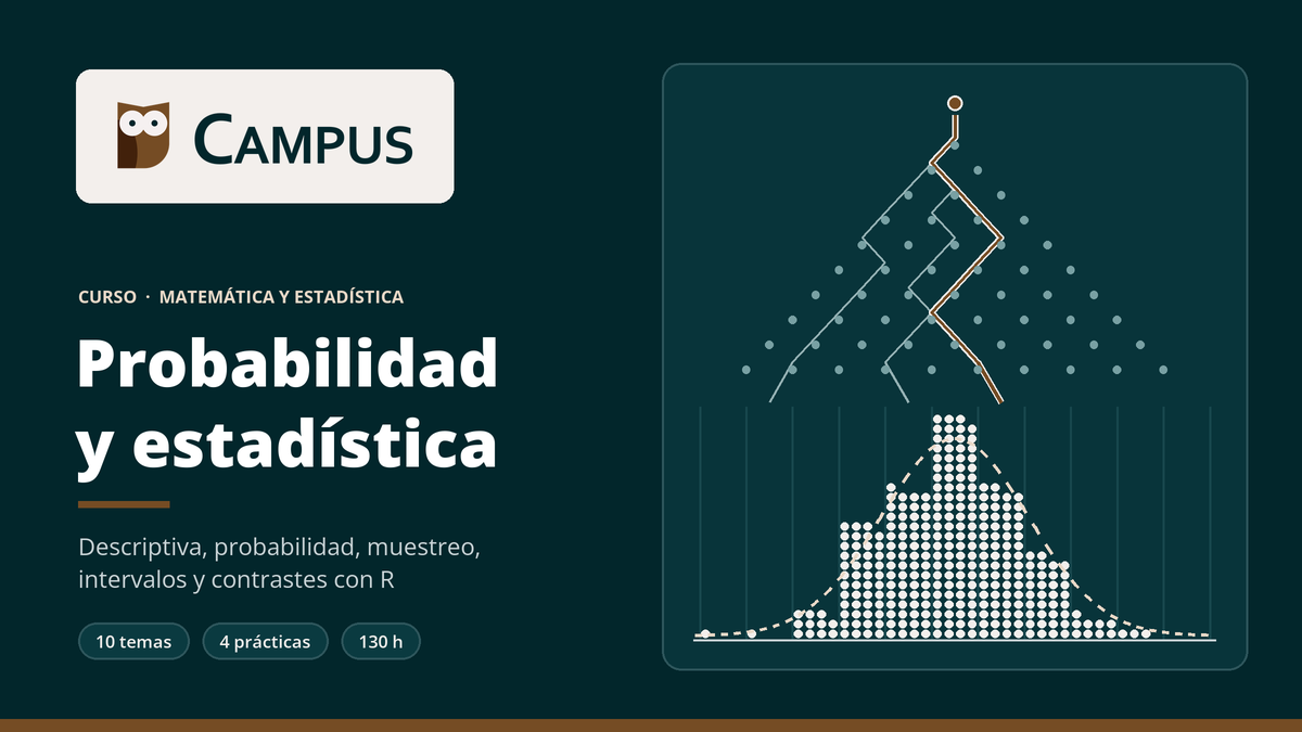 Imagen del curso Probabilidad y estadística