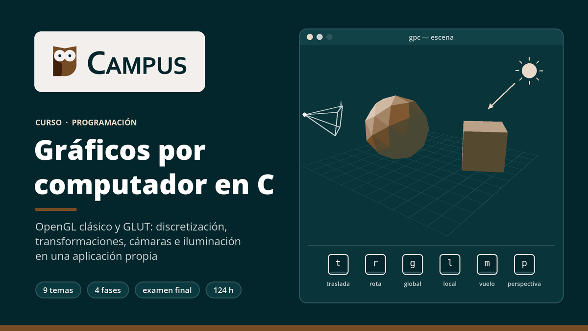 Imagen del curso Gráficos por computador en C