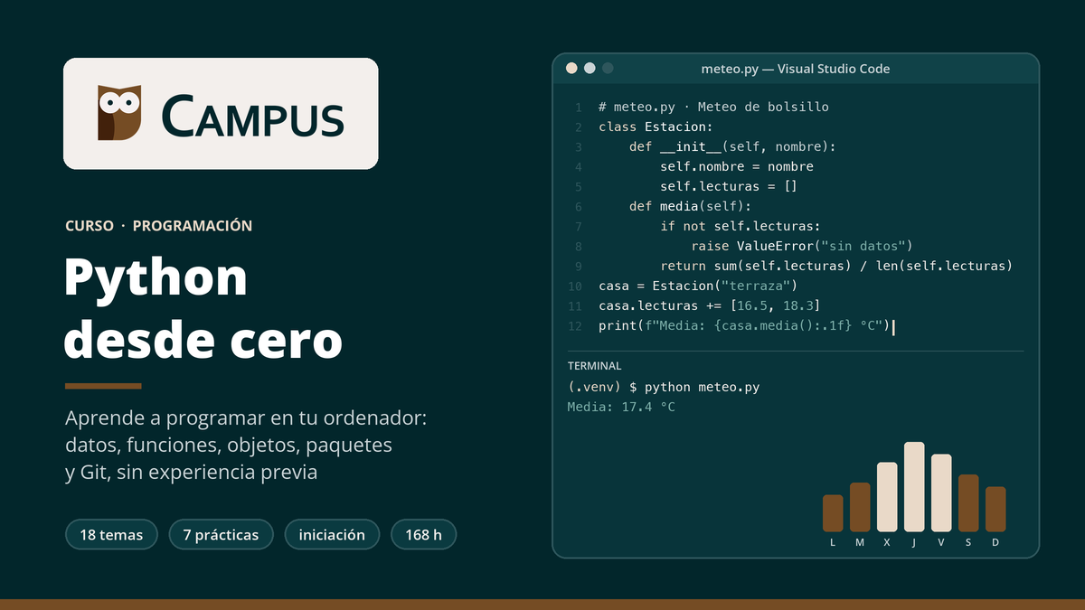 Imagen del curso Python desde cero