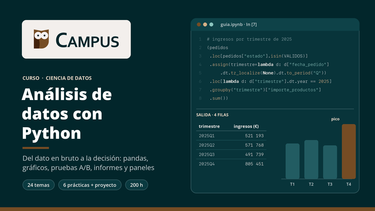 Imagen del curso Análisis de datos con Python
