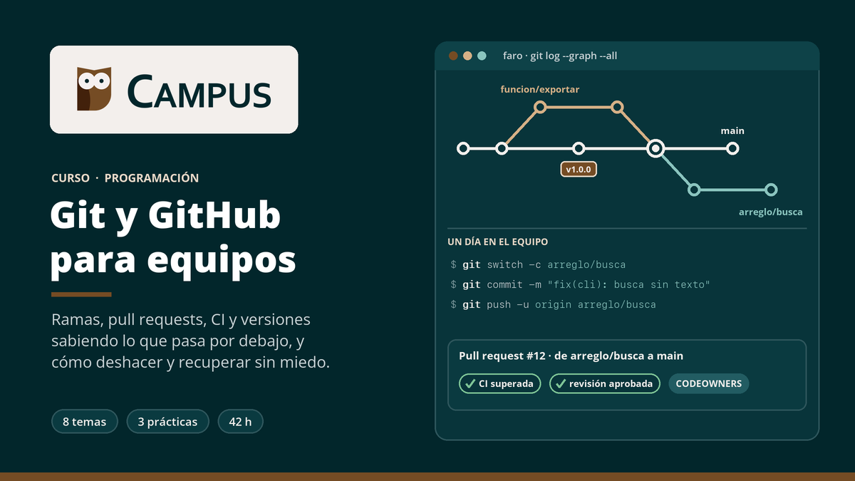 Imagen del curso Git y GitHub para equipos